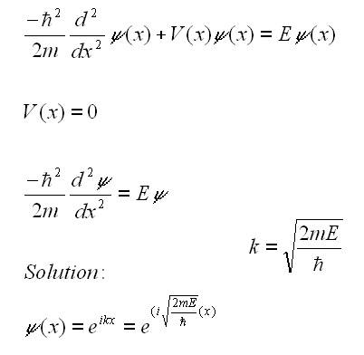 schroedingerequation.jpg