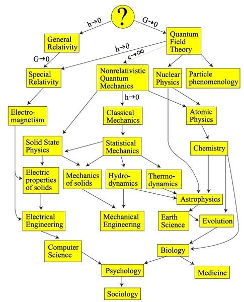 science.jpg