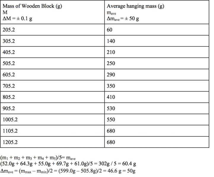 Screen Shot 2014-10-12 at 4.57.43 PM.png