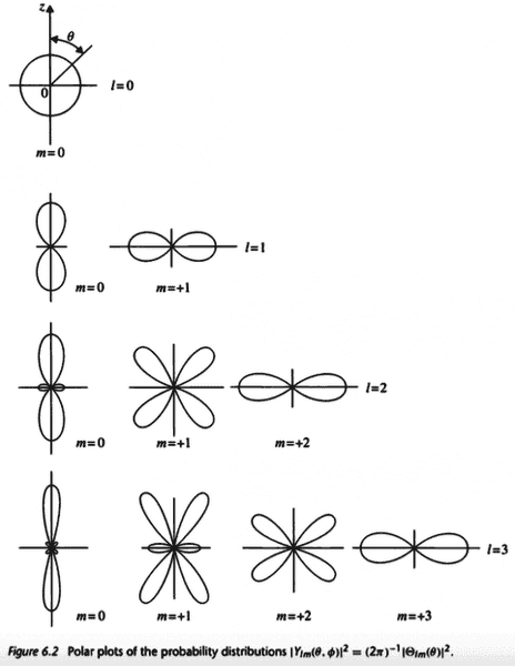 Screen Shot 2016-02-25 at 5.18.27 pm.png