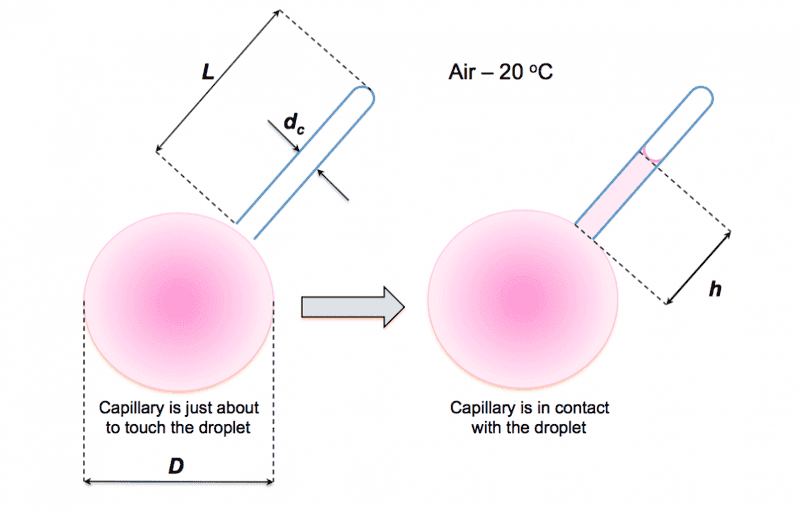 Screen Shot 2016-10-09 at 1.50.57 PM.png