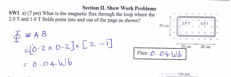 Magnetic flux formula