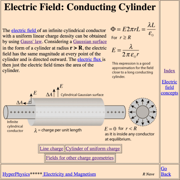 Conducting Cylinder vs Cylinder of Charge Guass's Law