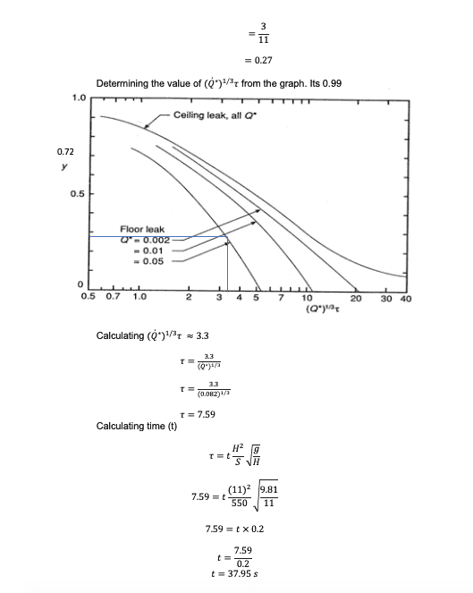 Screen Shot 2019-12-05 at 2.08.38 AM.png