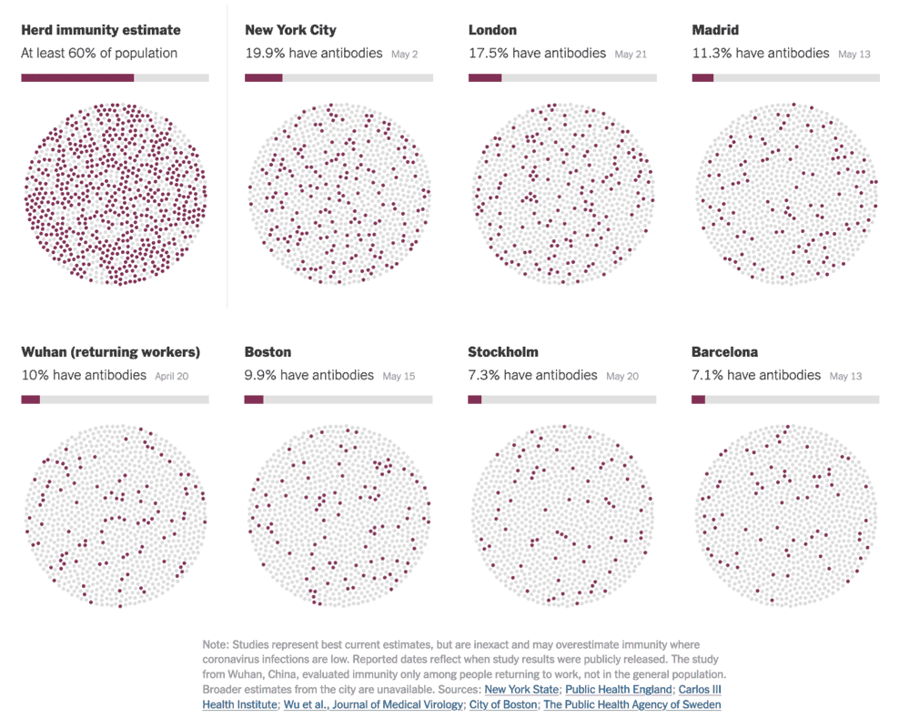 Screen Shot 2020-05-28 at 7.41.28 AM.png