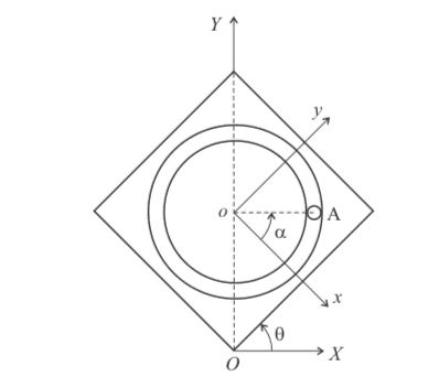 Screen Shot 2020-09-23 at 15.34.45.png