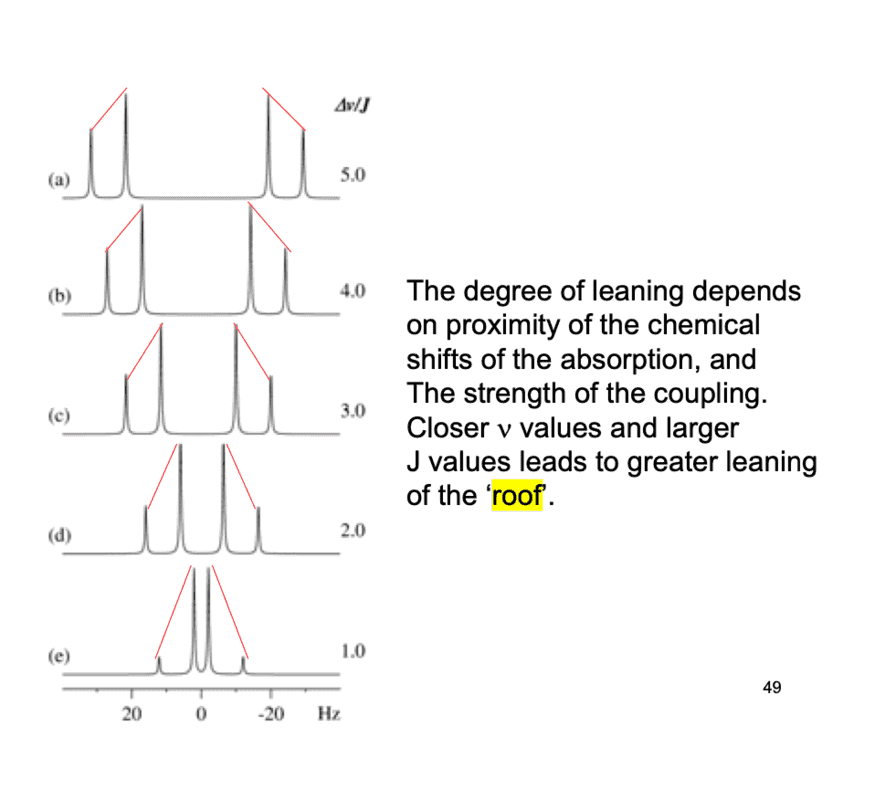 Screen Shot 2021-02-21 at 4.19.26 PM.png