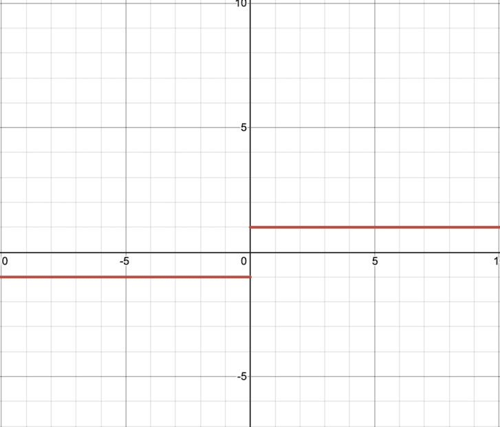 Screen Shot 2022-02-17 at 1.51.20 AM.png