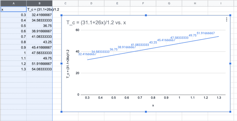Screen Shot 2022-11-30 at 2.35.09 PM.png