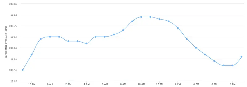 Screen Shot 2025-05-31 at 21.50.19.webp