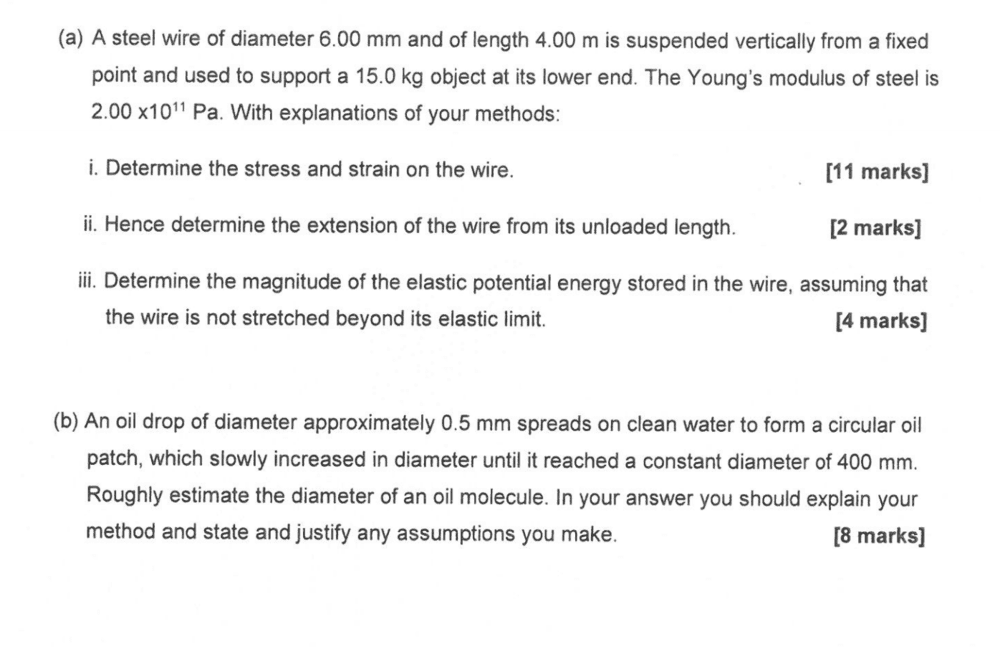 Estimating oil molecule diameter