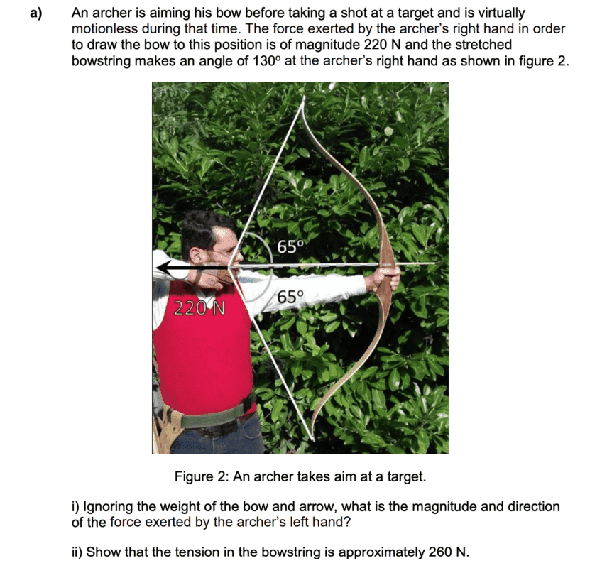 Bow & arrow Forces on the Bow