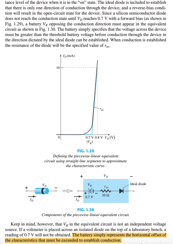 Understanding the second approximation of diodes