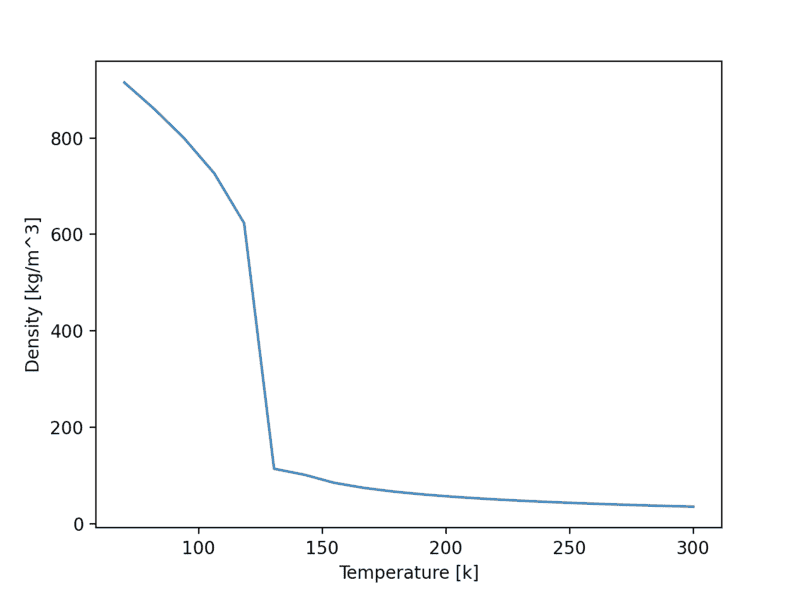 Screenshot 2022-01-12 at 22.44.55.png