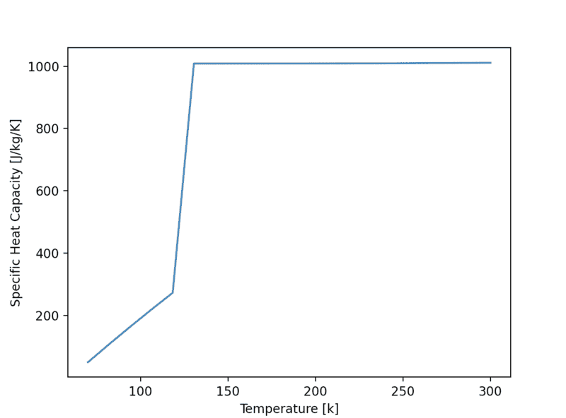 Screenshot 2022-01-12 at 22.45.44.png