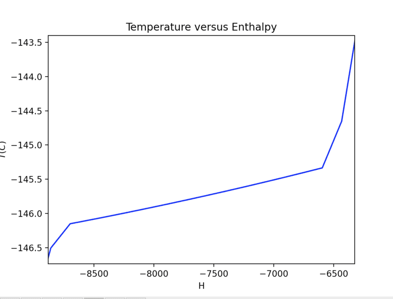 Screenshot 2022-01-29 at 17.41.07.png
