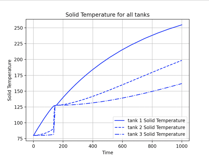 Screenshot 2022-02-27 at 20.20.36.png
