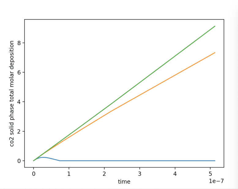 Screenshot 2022-06-02 at 11.07.54.png