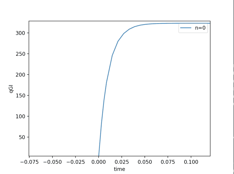 Screenshot 2022-06-20 at 09.47.29.png