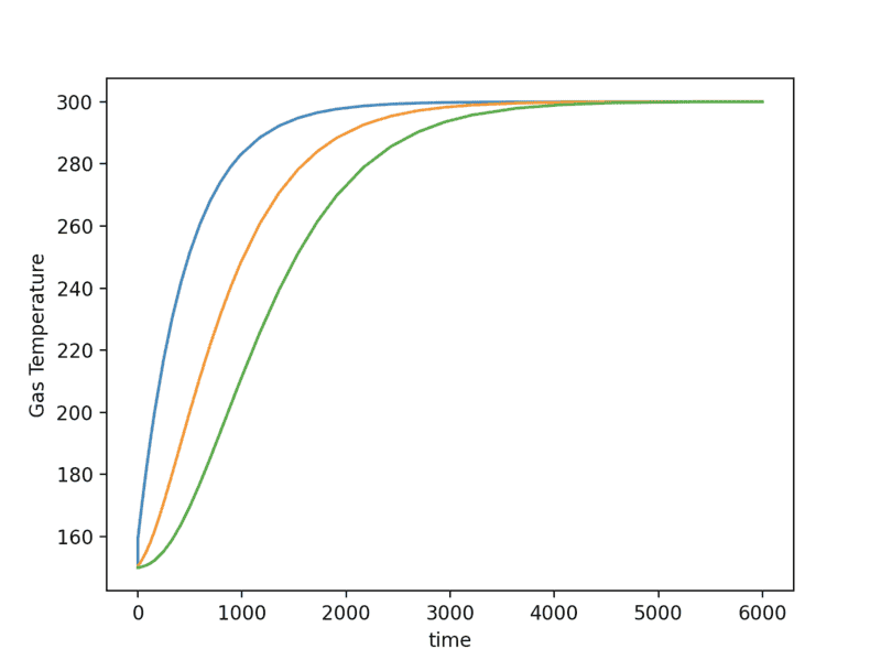 Screenshot 2022-06-21 at 08.37.56.png