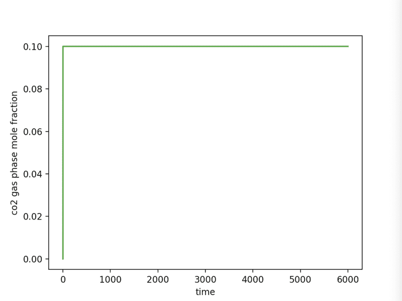 Screenshot 2022-06-21 at 09.23.31.png