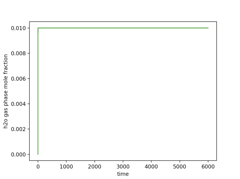 Screenshot 2022-06-21 at 09.23.51.png