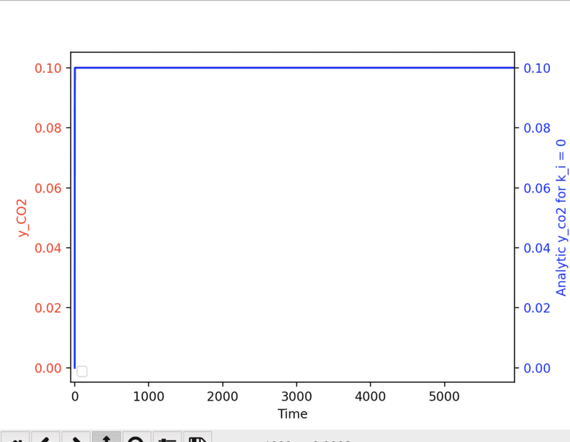 Screenshot 2022-06-22 at 16.14.53.png