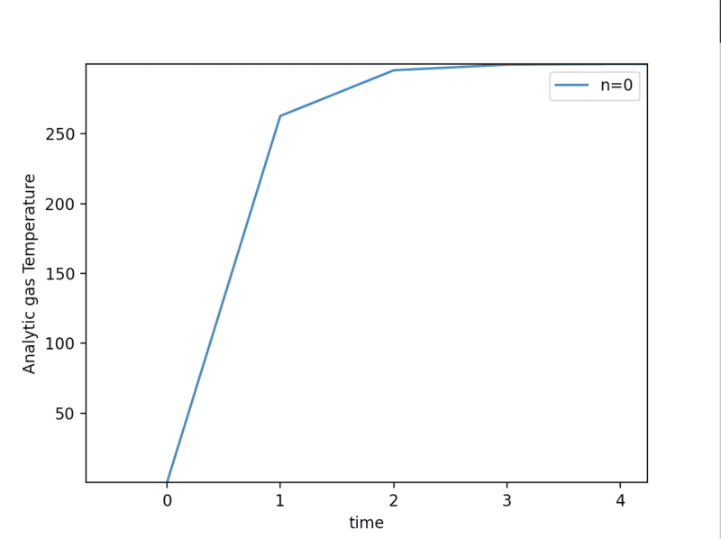 Screenshot 2022-06-23 at 14.32.25.png