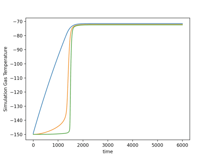Screenshot 2022-07-26 at 15.08.25.png