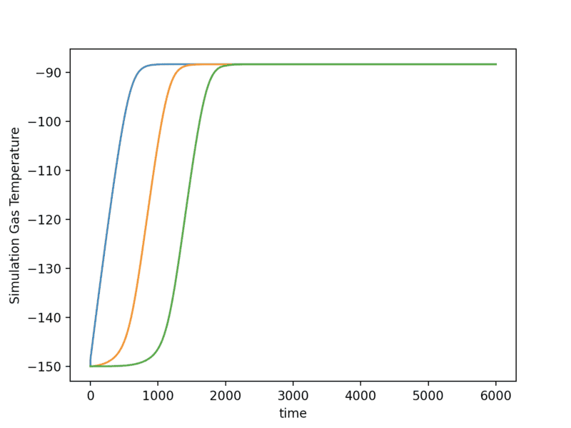 Screenshot 2022-07-26 at 15.09.18.png