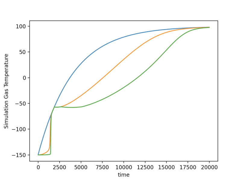 Screenshot 2022-07-26 at 15.16.28.png