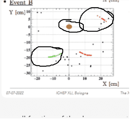 Screenshot 2023-01-28 at 16-08-47 Updates on the experiments X17.png