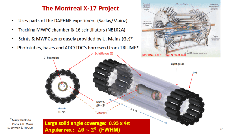 Screenshot 2023-08-04 at 12-38-59 PowerPoint Presentation - Guineapig23_X17_V_Zacek.pdf.png