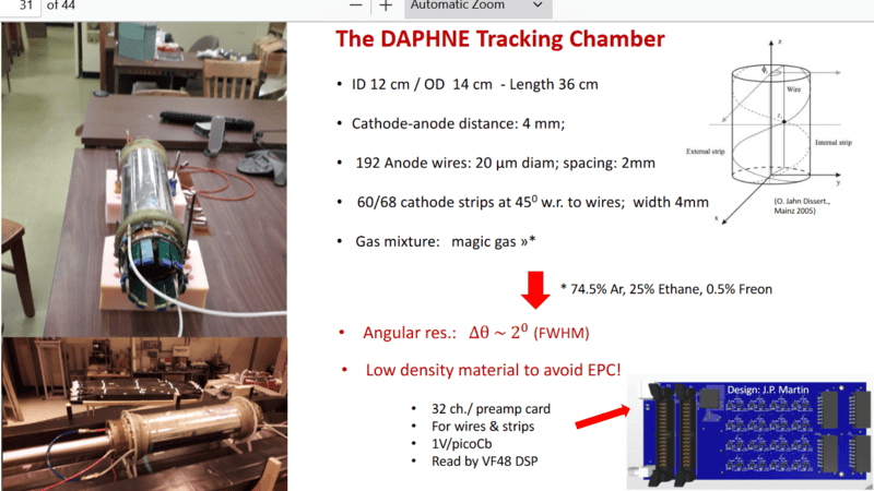 Screenshot 2023-08-04 at 12-39-31 PowerPoint Presentation - Guineapig23_X17_V_Zacek.pdf.png