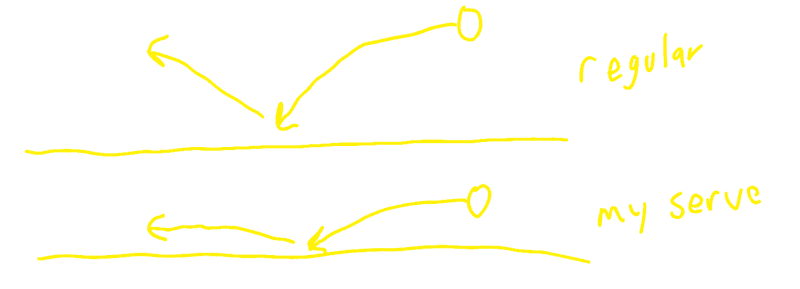 Screenshot 2024-06-06 193201.png