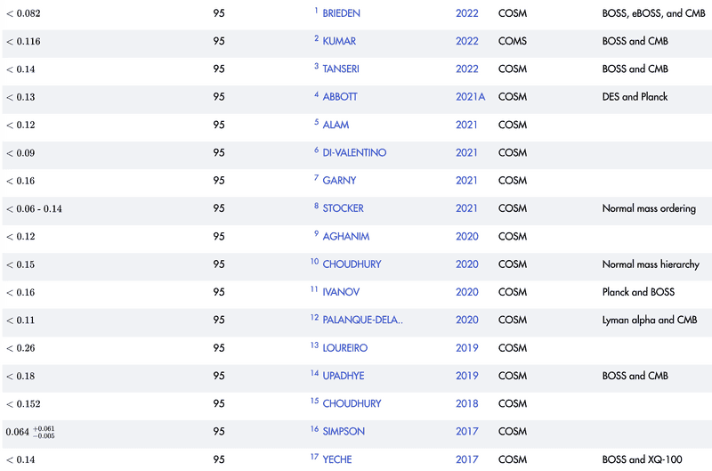 Screenshot 2025-04-21 at 12.50.17 PM.png