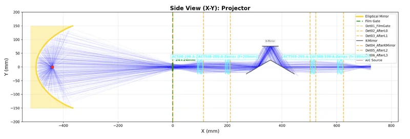 Screenshot 2025-10-24 at 18.57.07.webp Screenshot 2025-10-24 at 18.57.07.webp