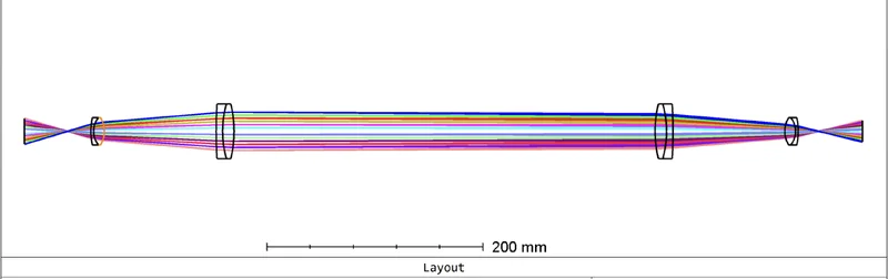 Thread 'How to model converging illumination through object plane (in ZEMAX)'
