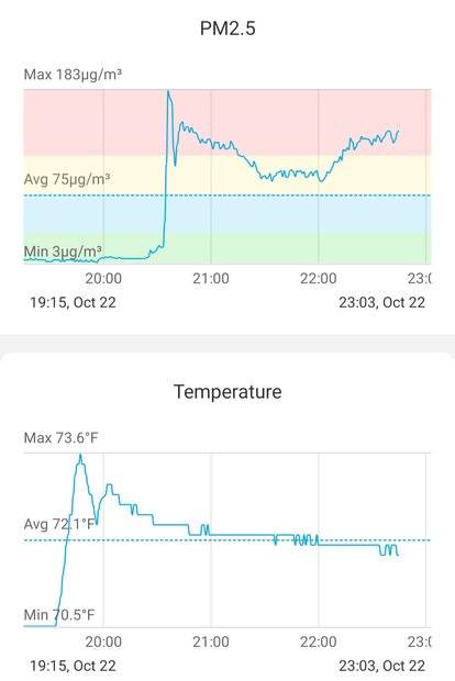 Screenshot_20231022_224713_Govee Home.jpg