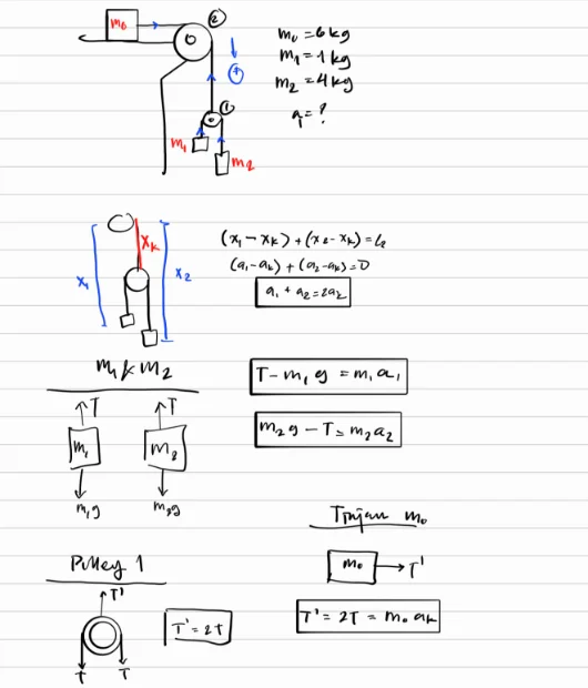 Screenshot_20260124_174720_Samsung Notes.webp