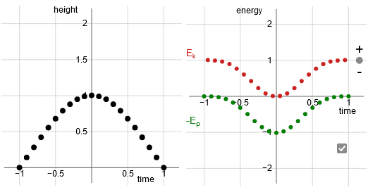 screenshot_cubic_potential.png
