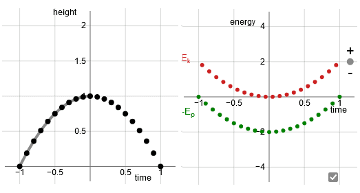 screenshot_linear_potential.png