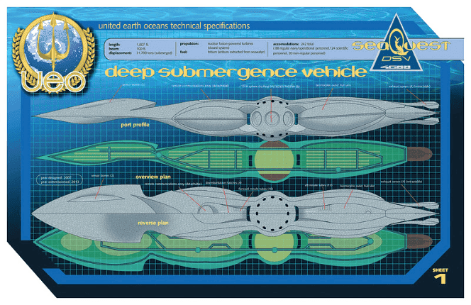 Seaquest schematics 1.png