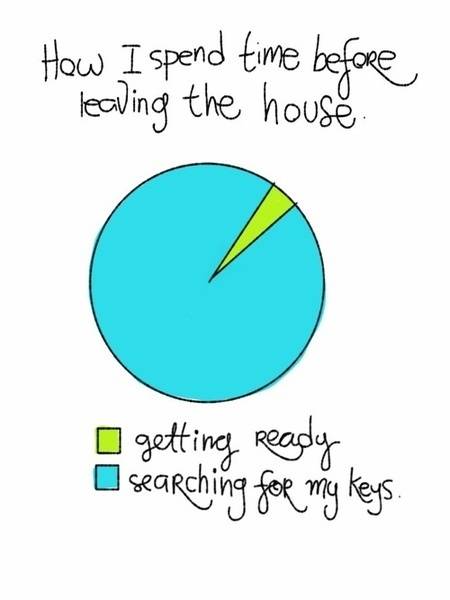 searchingkey.jpg