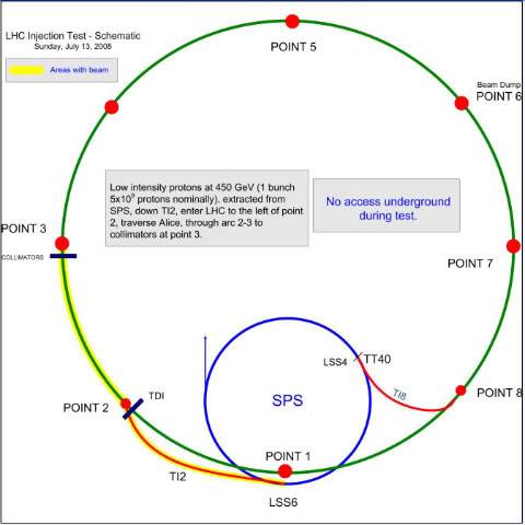 sector-test-outline-option-3gif.jpg