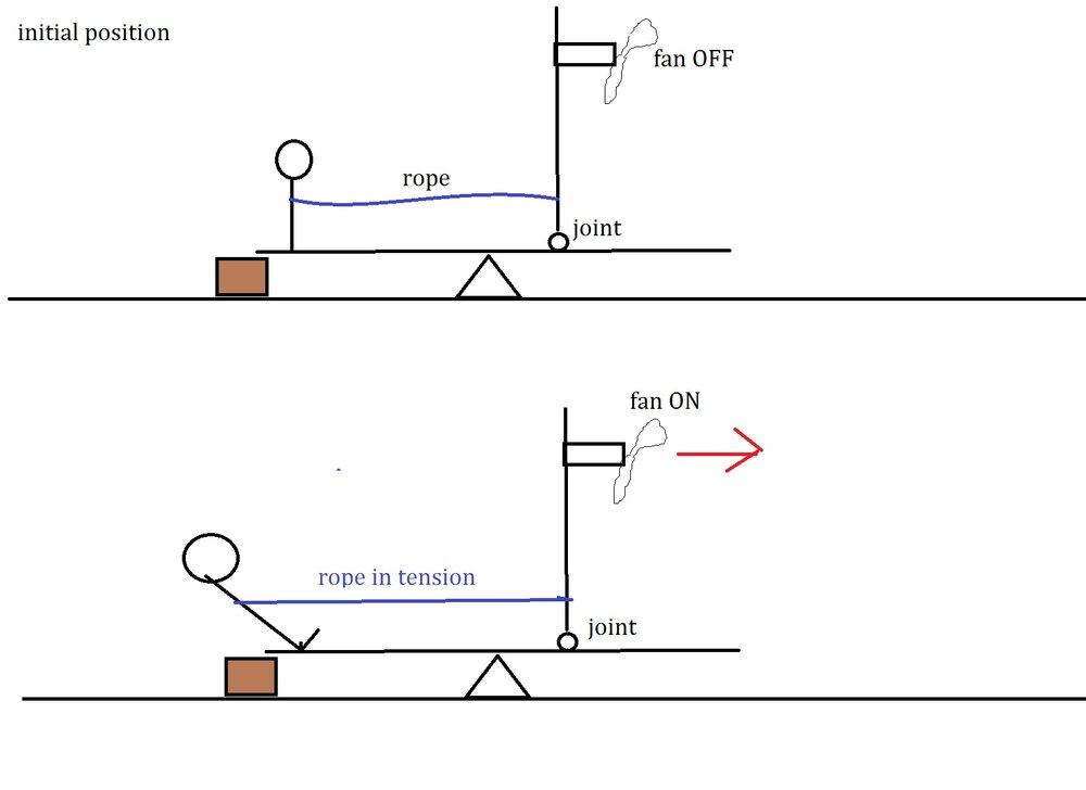 seesaw.jpg