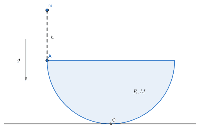 SemiCilindro-1.png