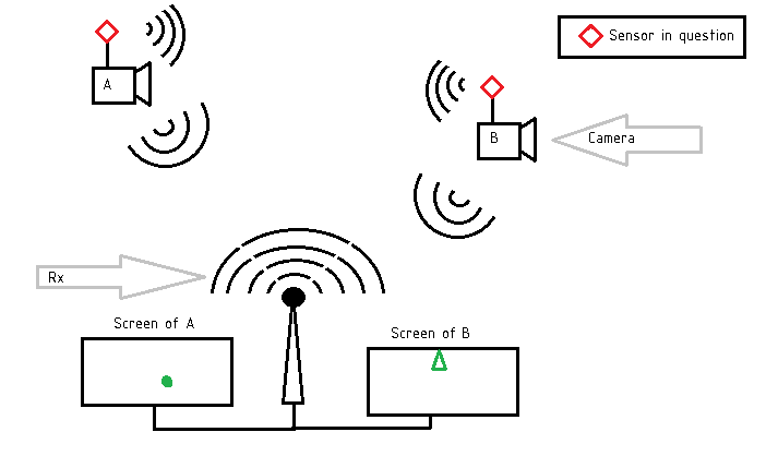 Sensor.png