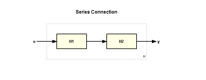 Series.png