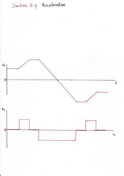 Serway Physics 2_16002.jpg